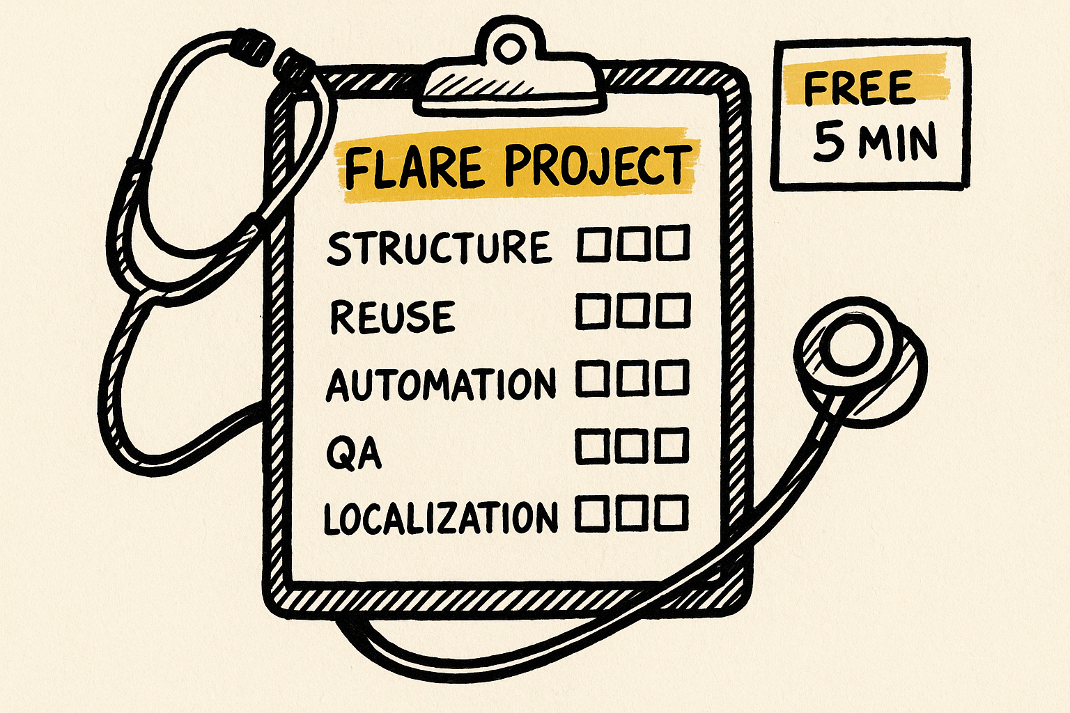 Sketch of a diagnostic clipboard charting fragile spots in a Flare project across five factors